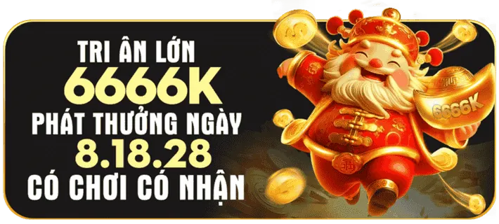 Khám phá các chương trình khuyến mãi Kubet hấp dẫn