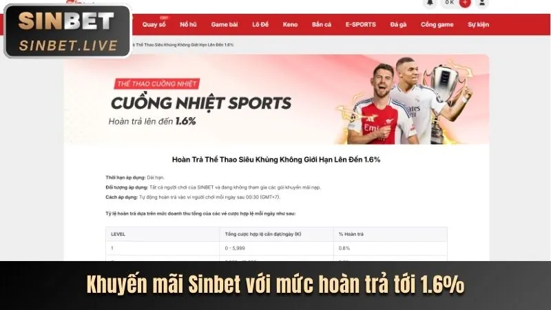 Sự kiện đặc biệt và giải đấu Kubet